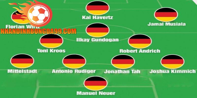 Sơ đồ 4-2-3-1 tối ưu nhất cho đội tuyển Đức euro 2024